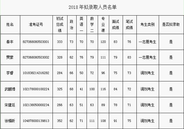 QQ截圖20180408105836.jpg